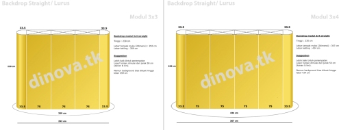 Ukuran Backdrop Portable Straight_Lurus 3 x 3 & Straight_Lurus modul 3 x 4